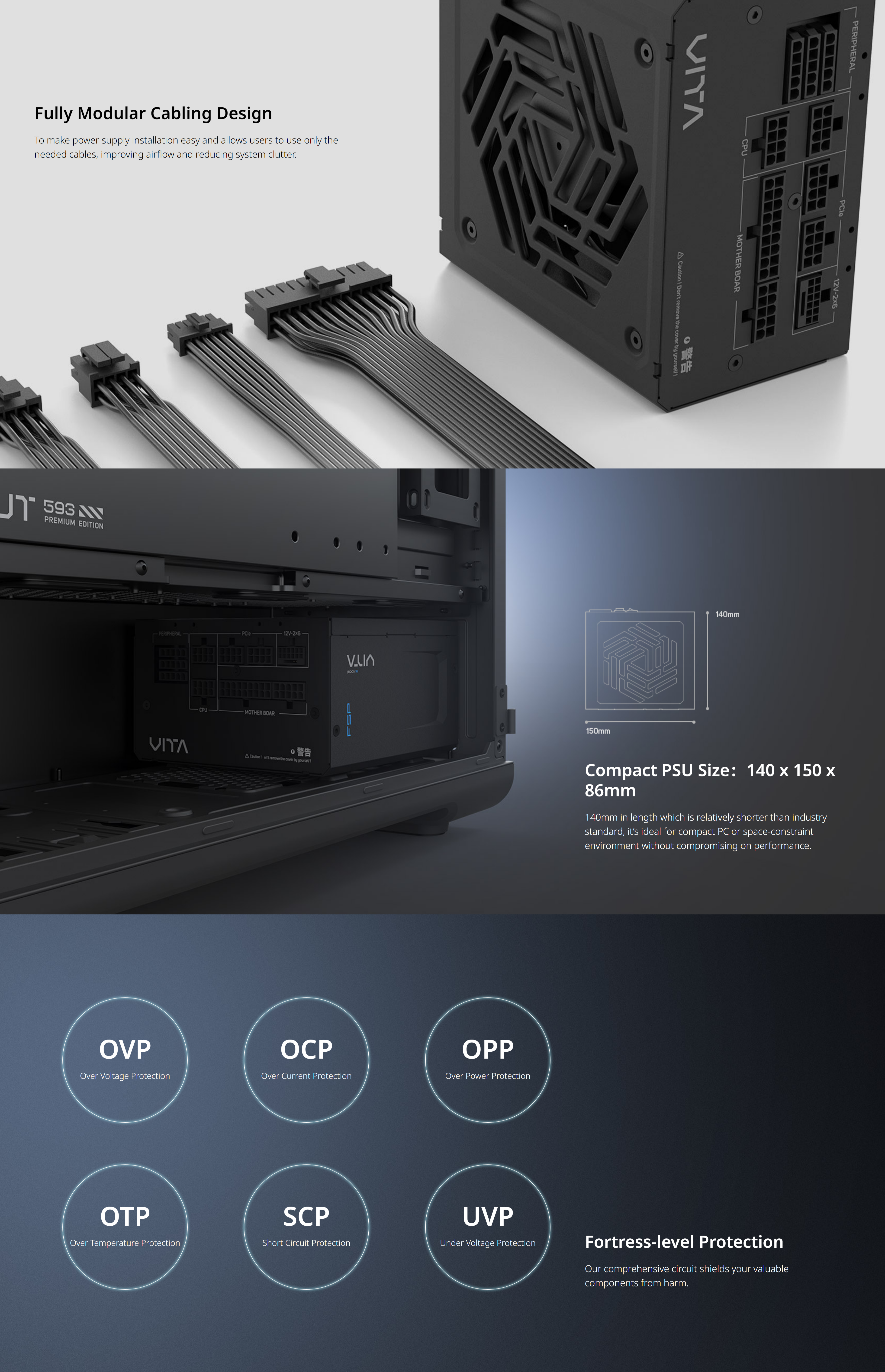 A large marketing image providing additional information about the product FSP Vita GM 750W Gold PCIe 5.1 ATX 3.1 Modular PSU - Additional alt info not provided